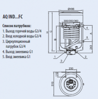 Бойлер косвенного нагрева Hajdu AQ IND FC 100