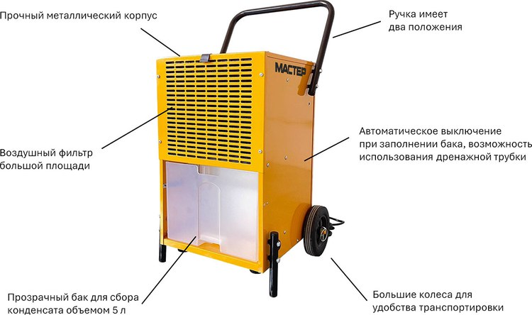 Осушитель воздуха Master DH 751
